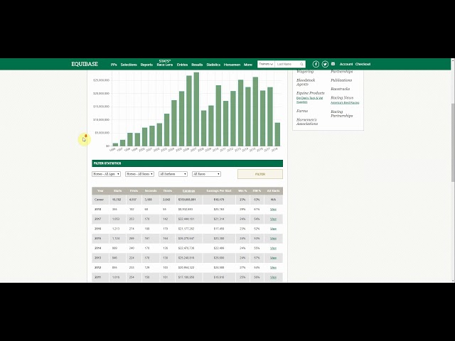 equibase profiles