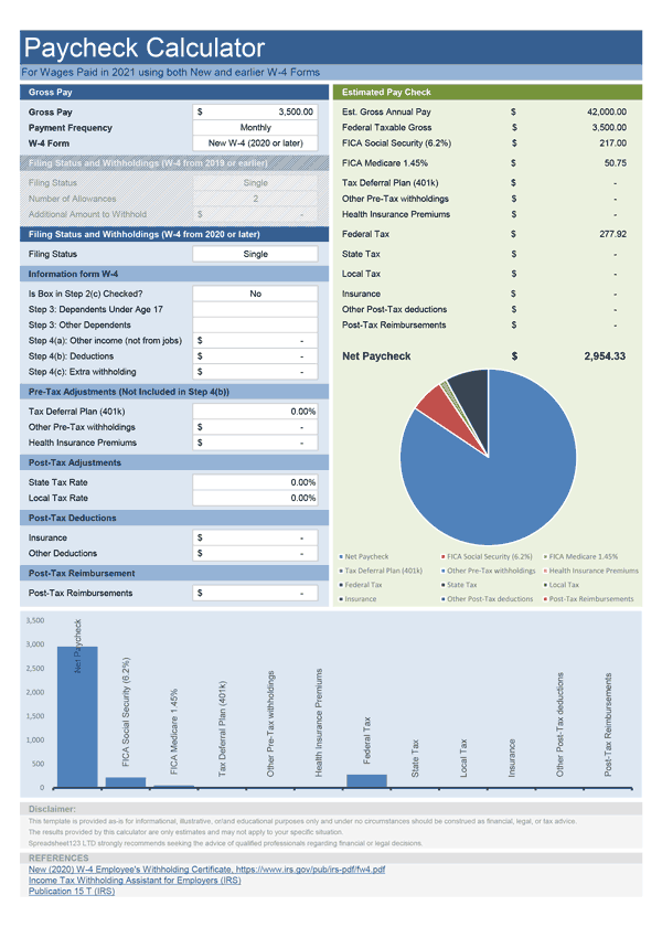 hourly rate paycheck calculator