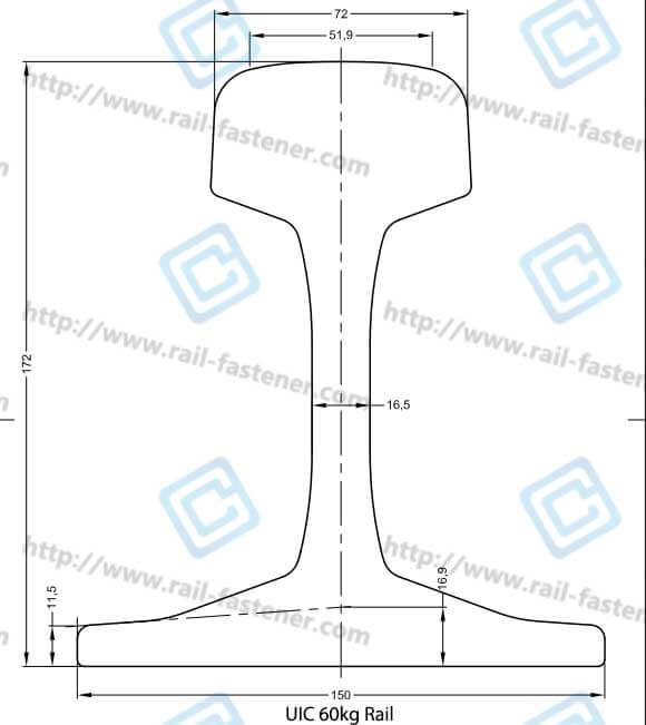 52 kg rail height