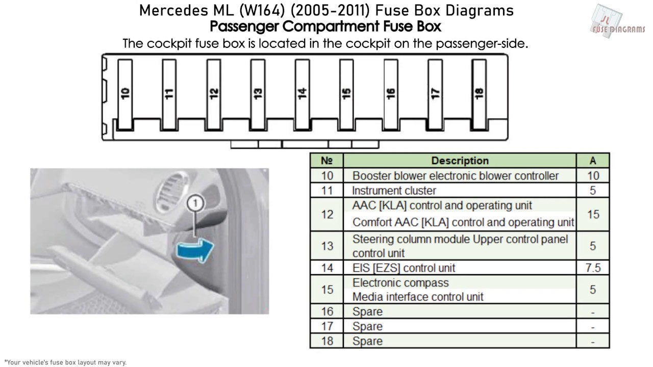 mercedes ml350 fuse diagram