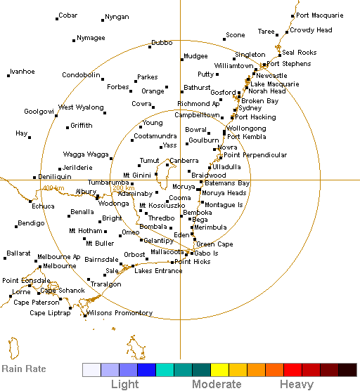 captains flat radar