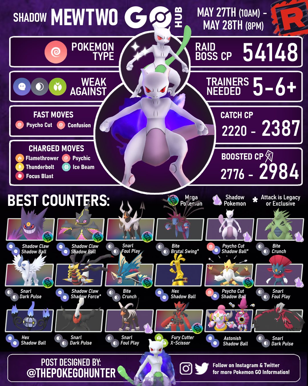 shadow mewtwo best moveset