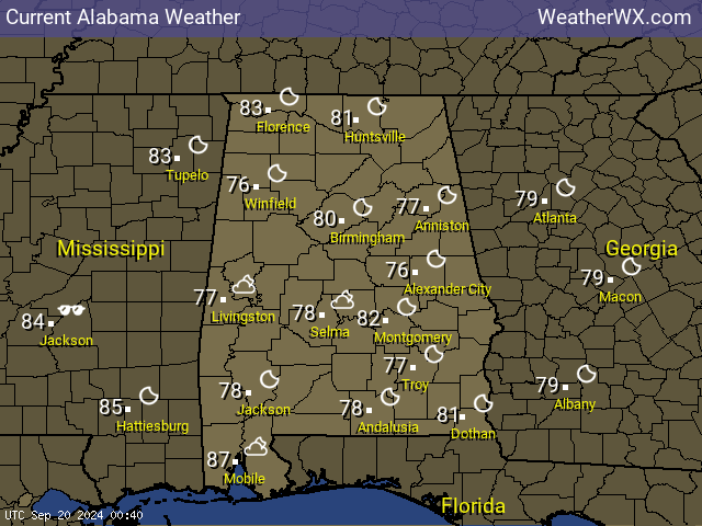 weather in montgomery al hourly