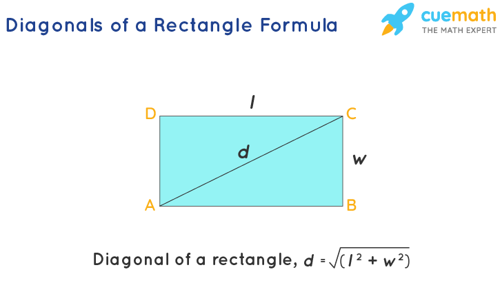 diagonal of a rectangle calculator