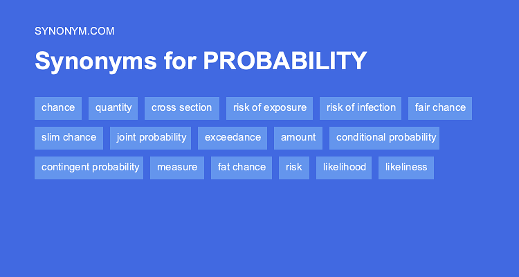 probability antonym