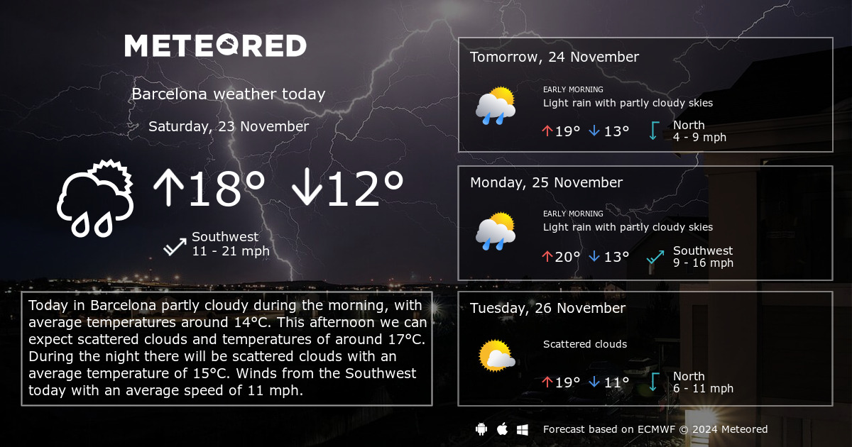 14 day weather in barcelona