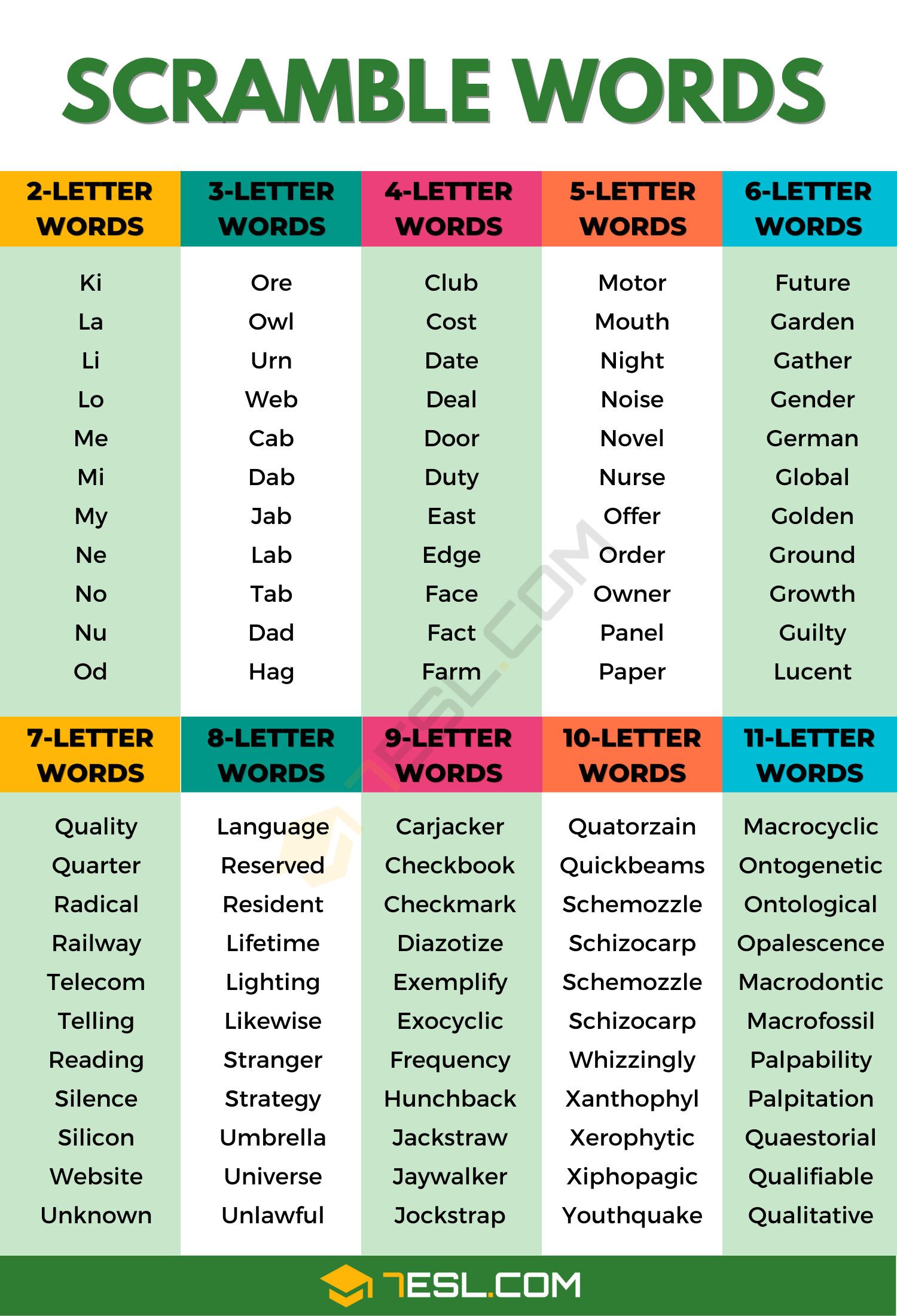 7 letter word unscramble