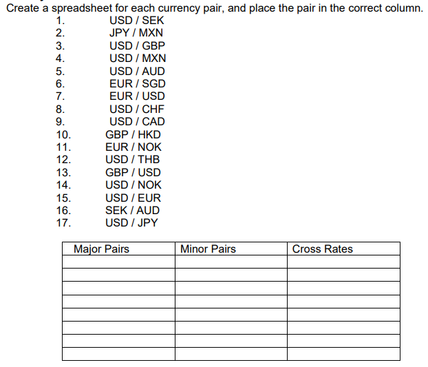 3usd to mxn