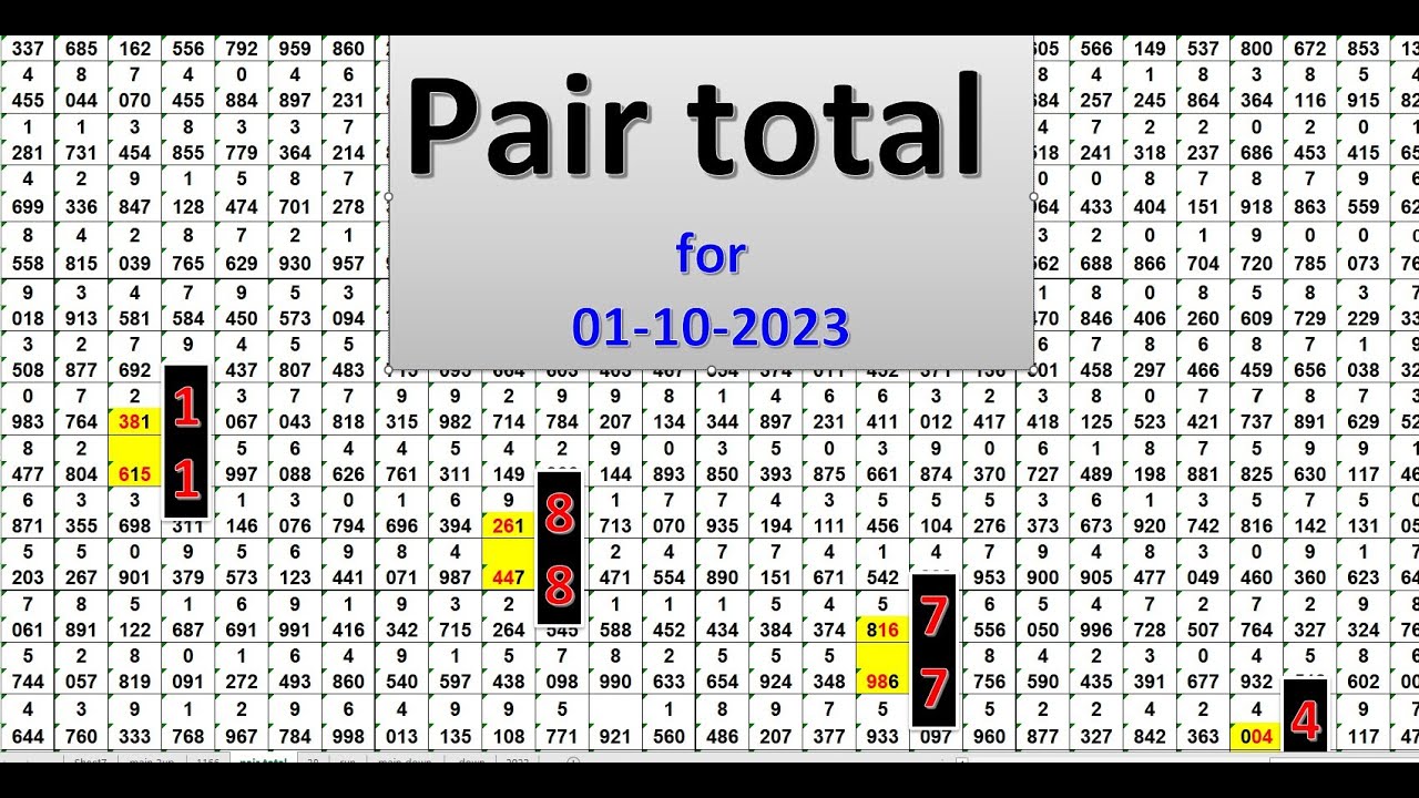 thailand lottery result chart 2023