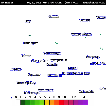 yarrawonga weather radar