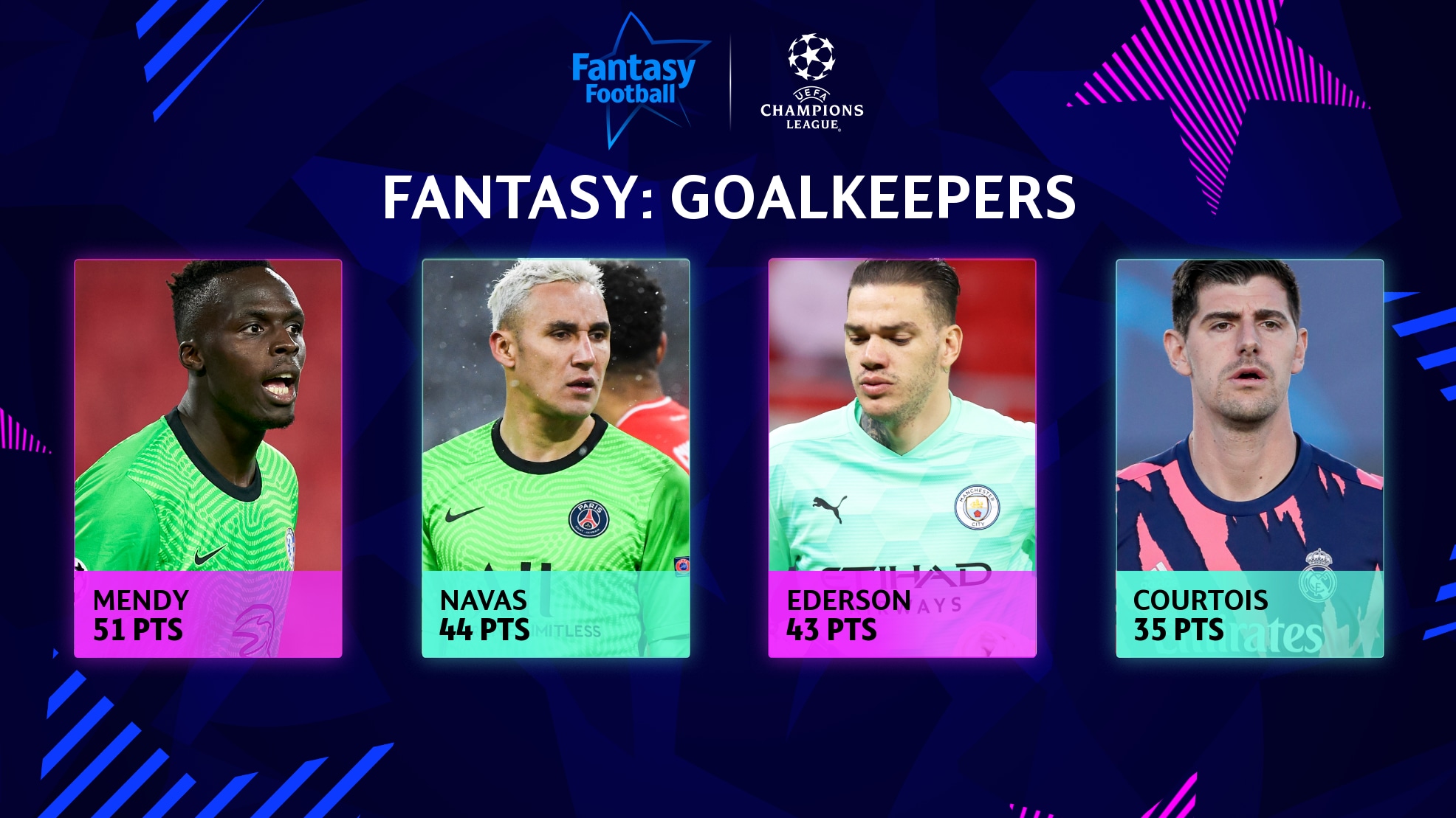 courtois fantasy