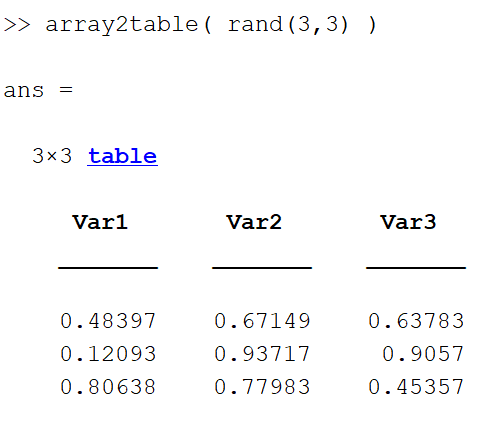 matlab table read