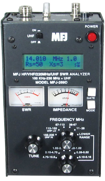 hf antenna analyzer