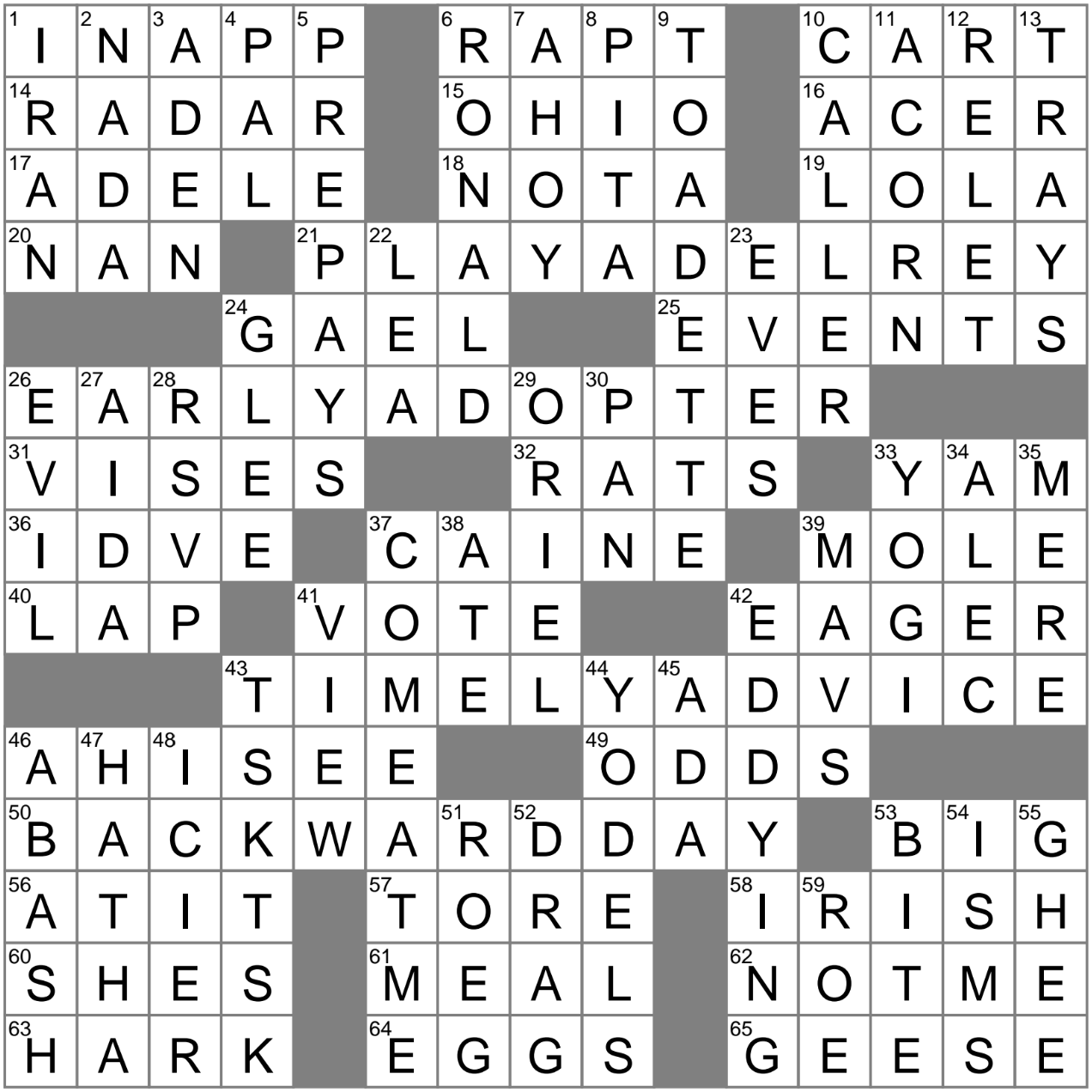 hang around crossword clue