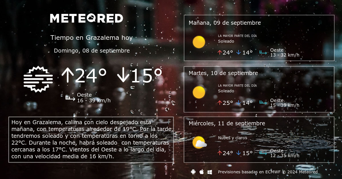 el tiempo en grazalema 25 días