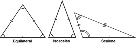 all equilateral triangles are isosceles