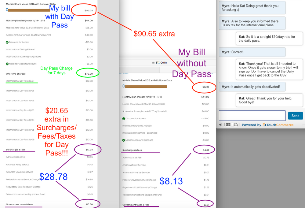 at&t international day pass