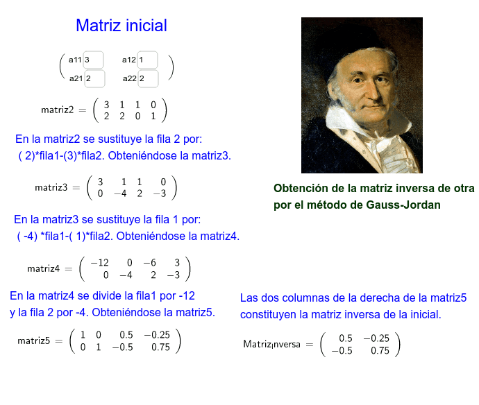 matrices calculadora gauss jordan