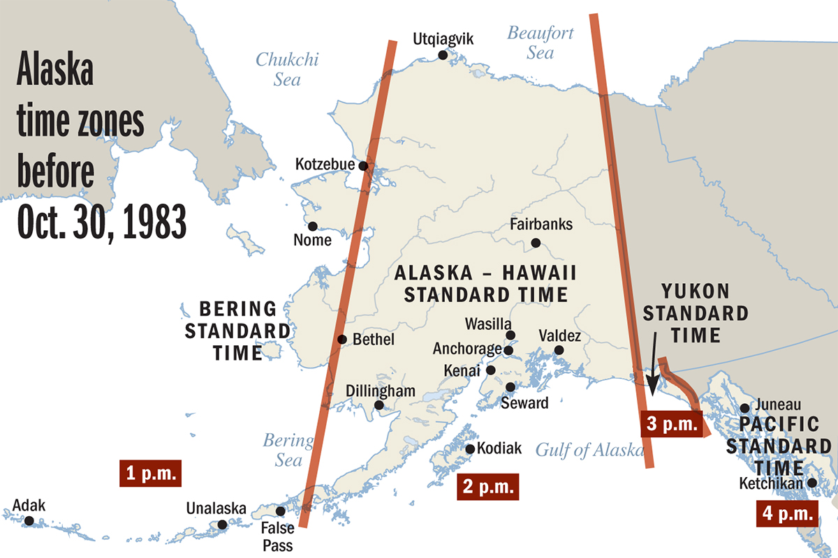 alaska local time