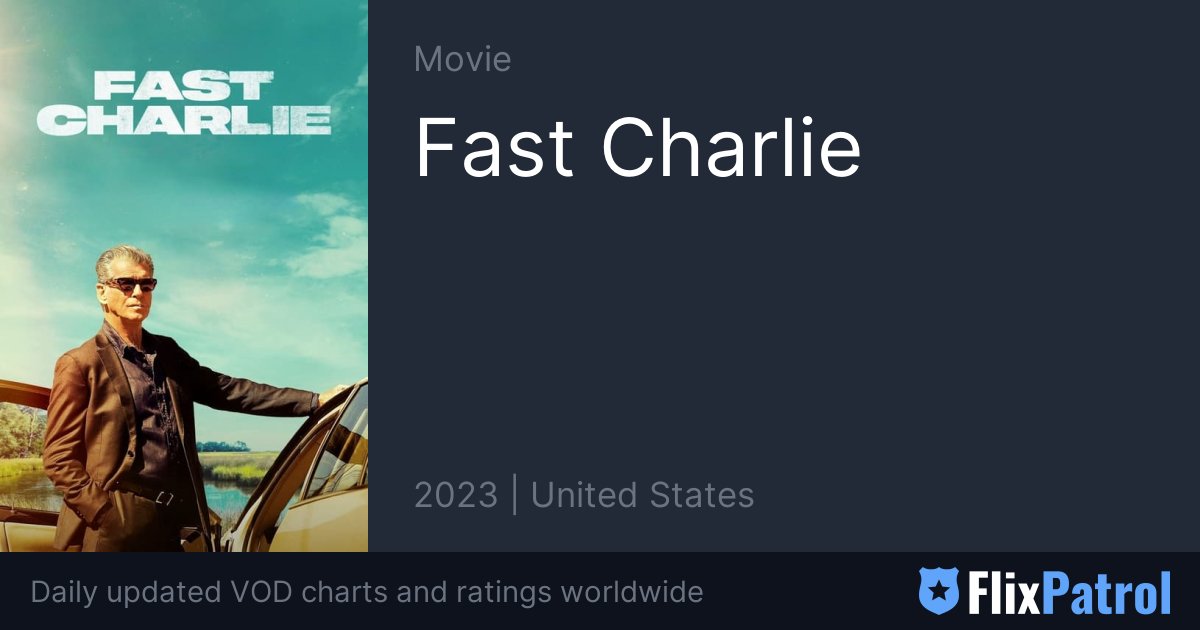 fast charlie rotten tomatoes