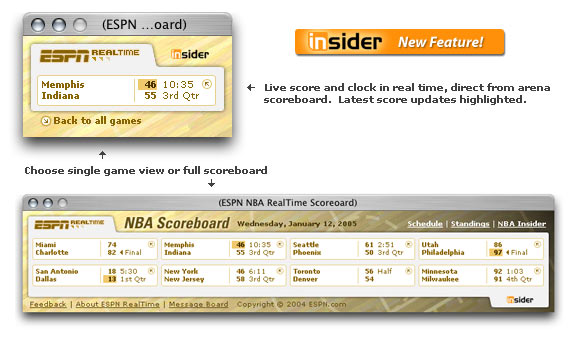 nba scores nba scores nba scores