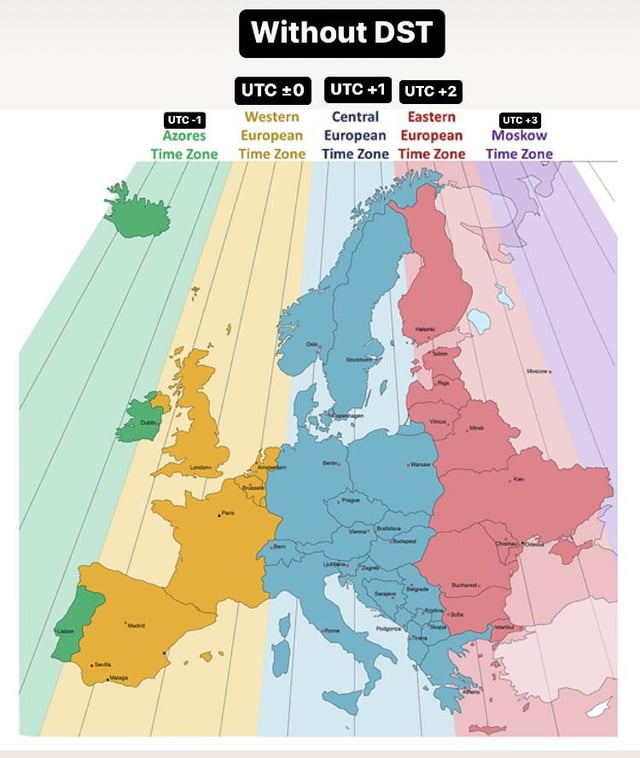 time difference la to london