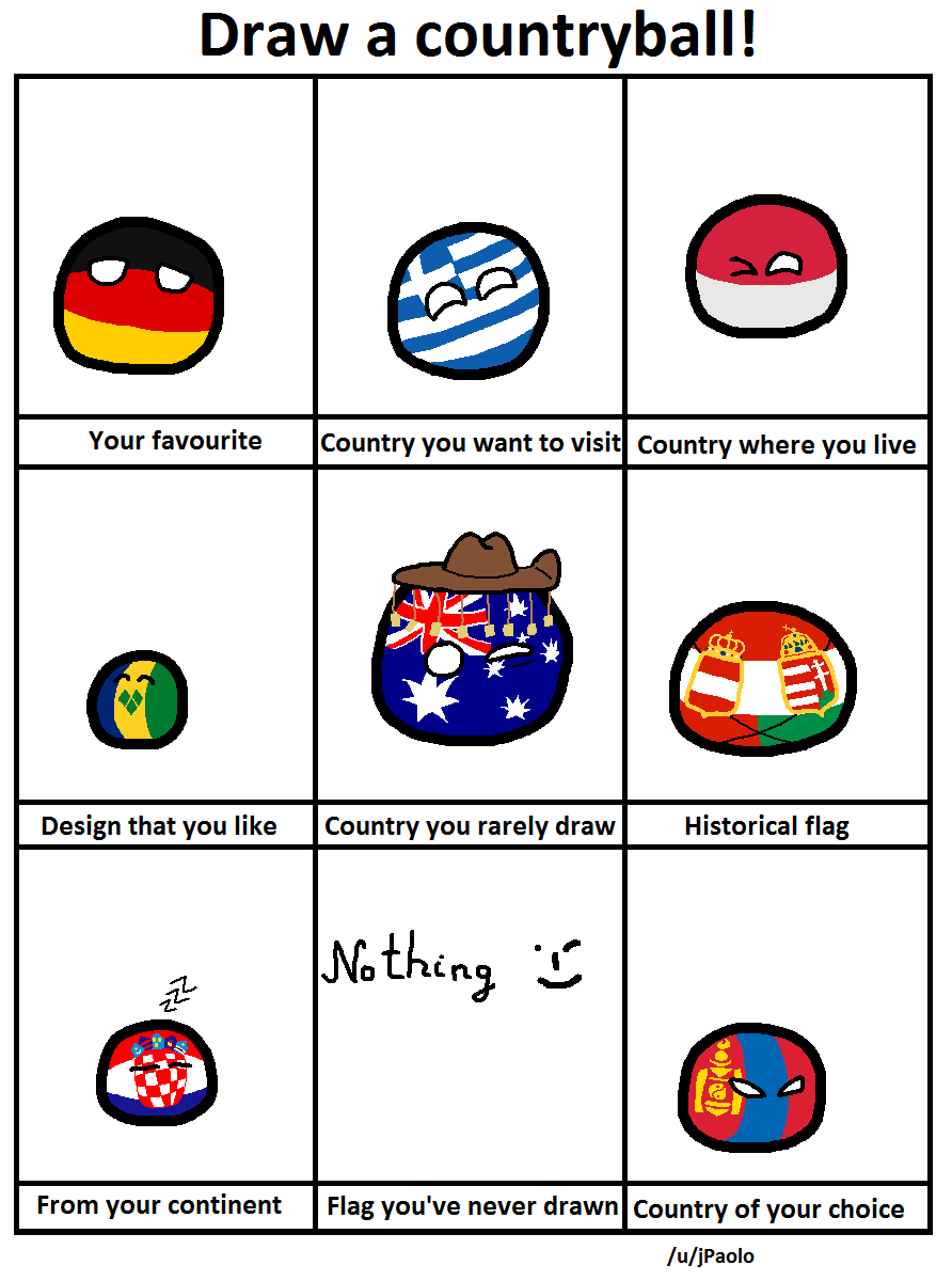 countryballs memes