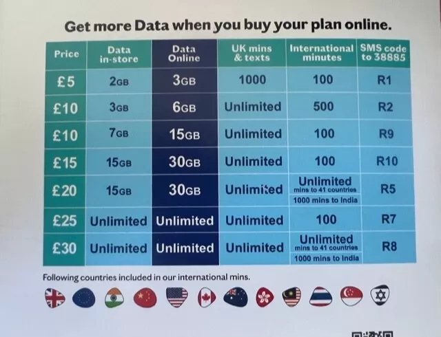 lebara data plan