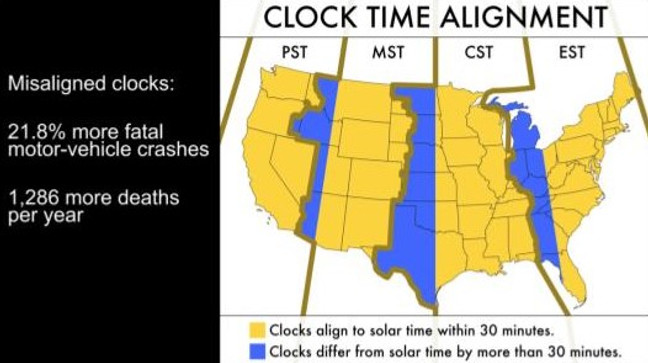 dallas time zone