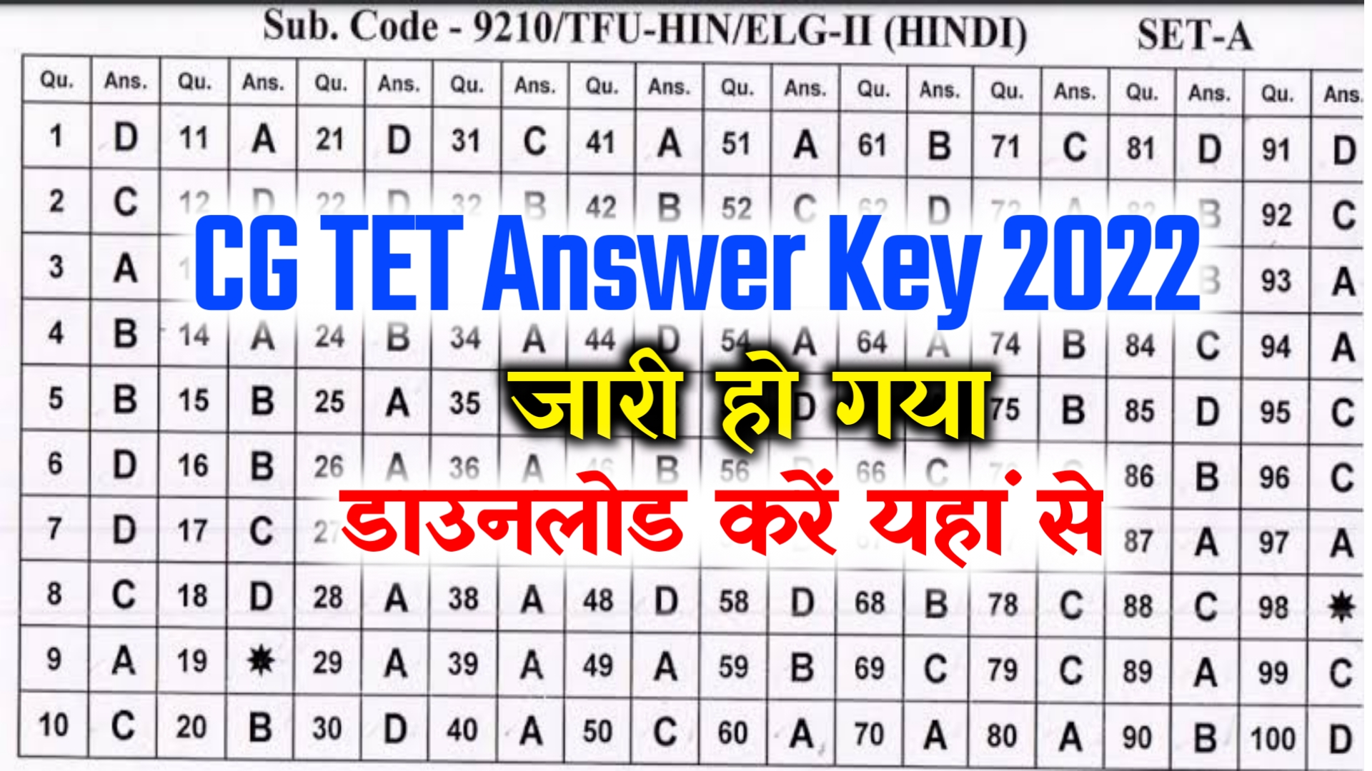 cg tet model answer 2022 pdf download