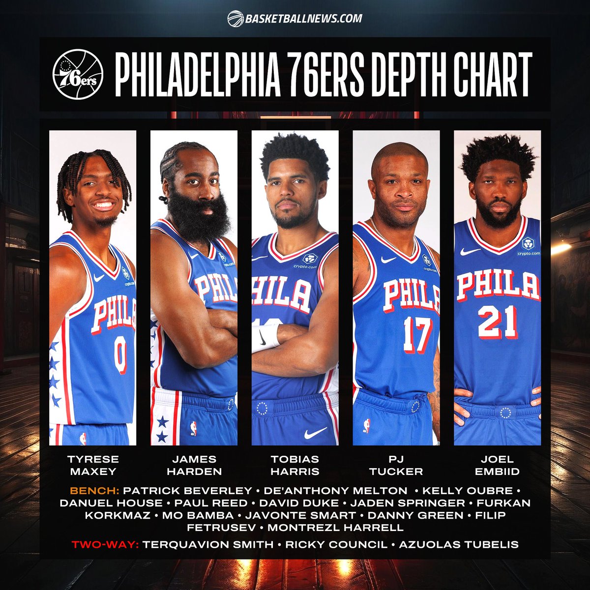 76ers depth chart