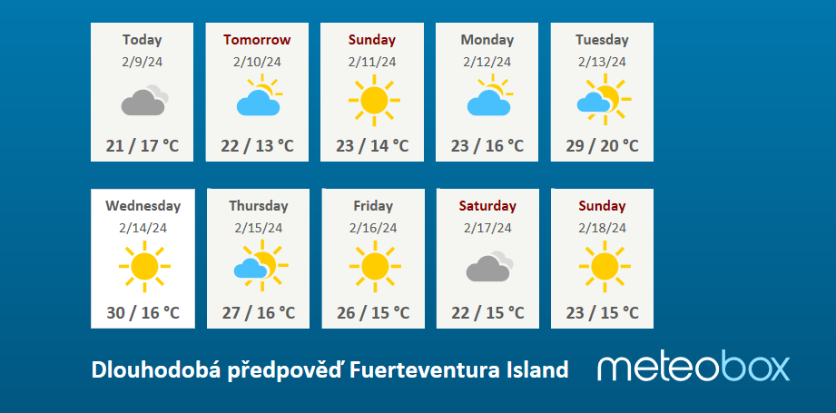 10 day weather forecast fuerteventura