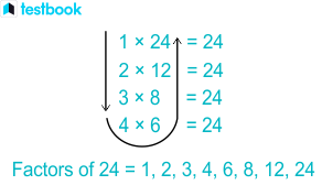 the factors of 24