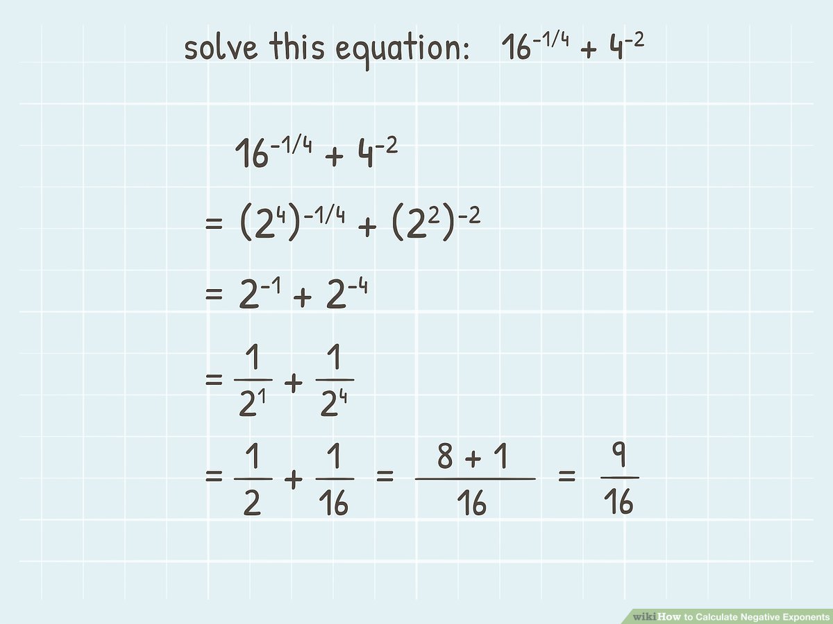 how to solve negative fraction exponents