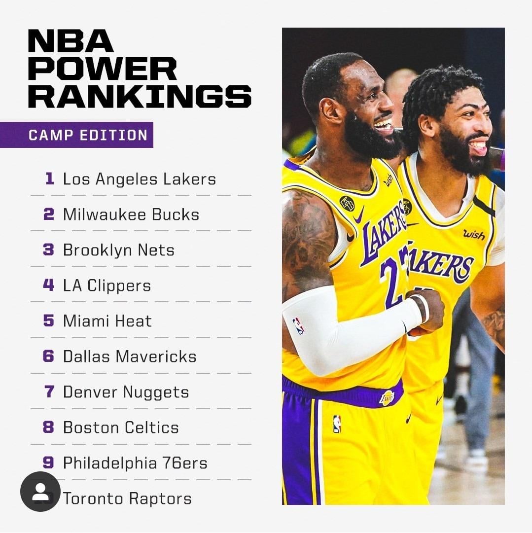 espn nba rankings 2020