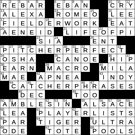 spanish diacritical marks crossword