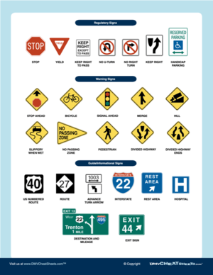 michigan permit test answers