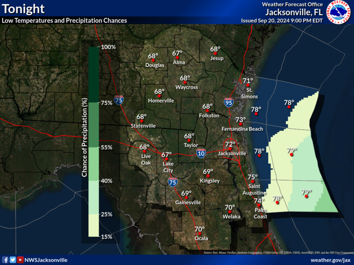 jacksonville fl 7 day weather forecast