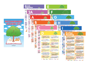 kumon english levels