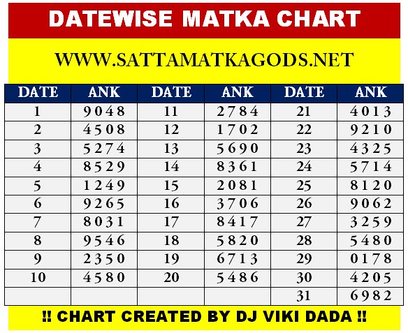 kalyan satta chart kalyan chart