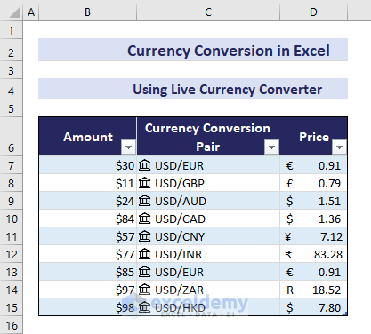 85usd to gbp