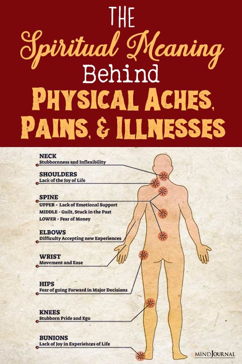 spiritual meaning of neck pain on right side