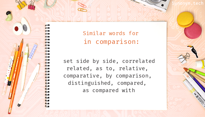 compare synonym