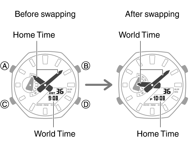 setting time casio g shock