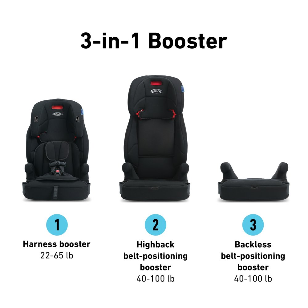 graco 3 in 1 tranzitions car seat