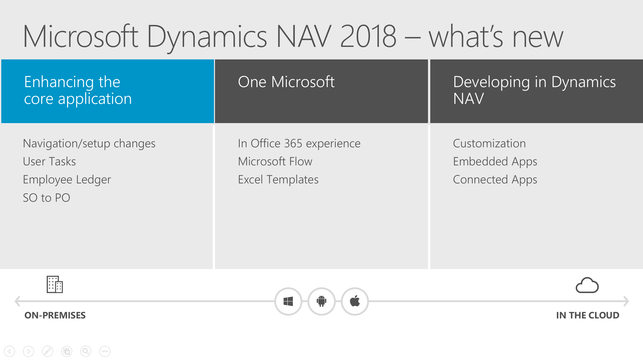 dynamics nav 2018 download