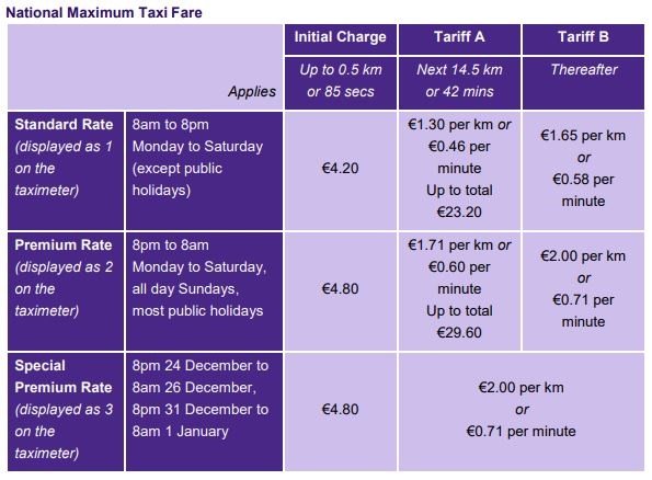 taxi fare calculator