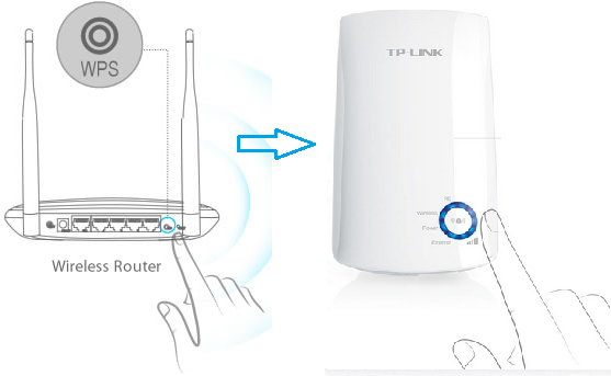 tp link extender setup