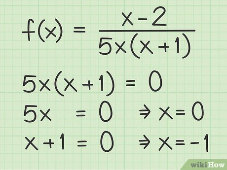 vertical asymptote solver