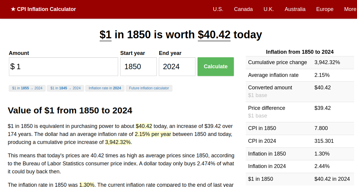 how much was a dollar worth in 1850